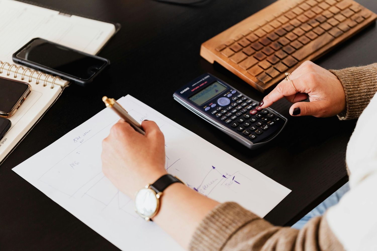 Master of Science in Finance